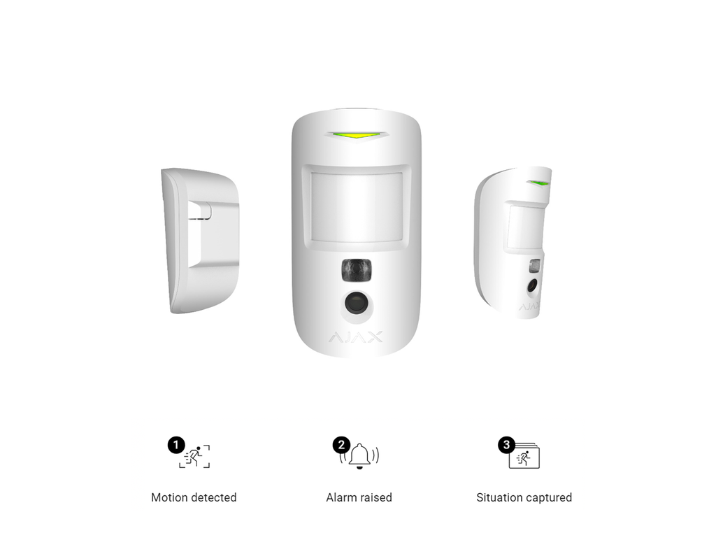 AJAX MotionCam