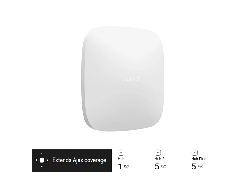 Ajax REX Radio Signal Range Extender